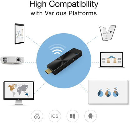 EZCast Pro Dongle II (D10) - Multi-screen wireless presentation receiver