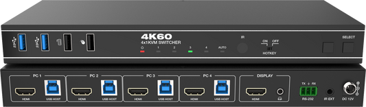 4 Port 4K60 HDMI KVM Switcher