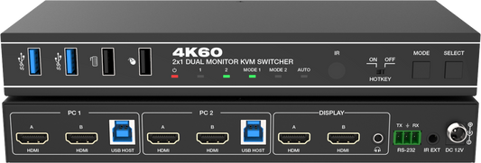 2 Port Dual Monitor 4K60 HDMI KVM Switcher